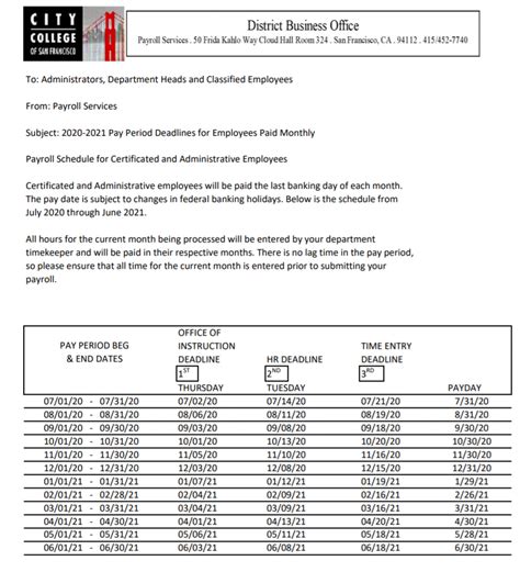 ccsf payroll